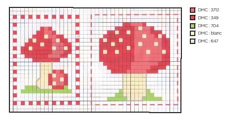 Woodland Toadstool Cross-stitch Chart