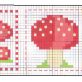Woodland Toadstool Cross-stitch Chart