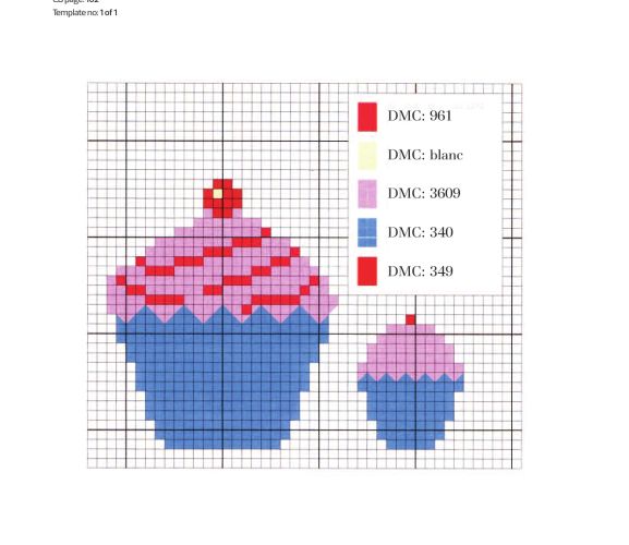 Cupcake Embroidery