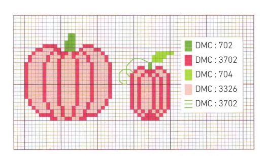 Ditsy Fabric Pumpkin