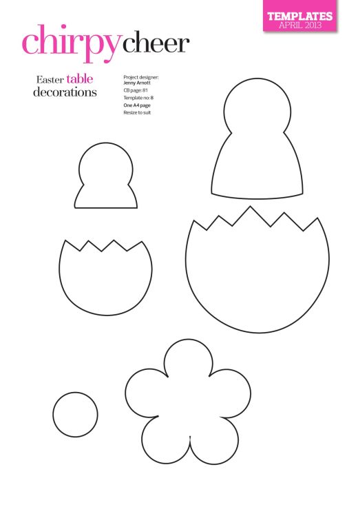 Easter Table Decorations