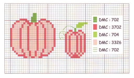 Halloween Cross-stitch & Fabric Pumpkin Template