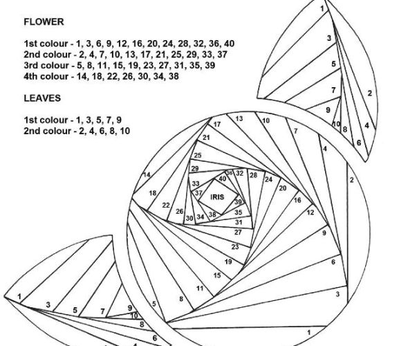 Iris Folding Masterclass