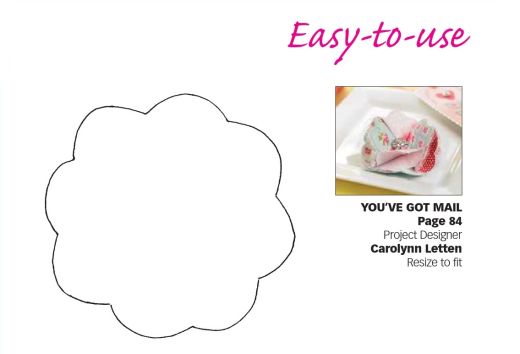 Mother’s day gifts and card