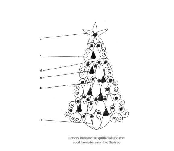 Quilled Christmas Tree Card