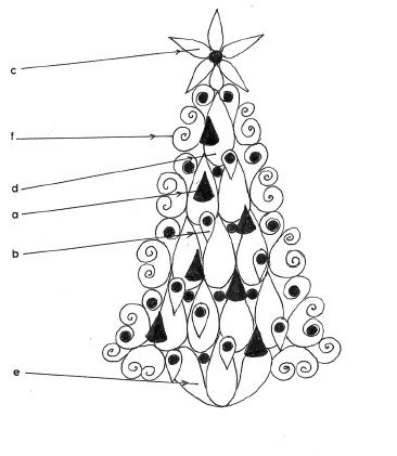 Quilled Christmas Tree Diagram