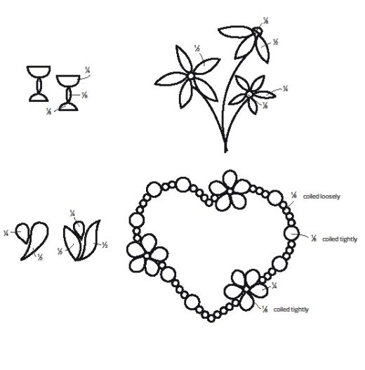 Flower Quilling Diagram