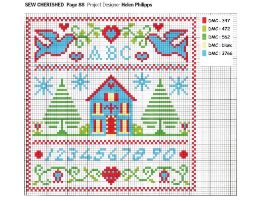 Stitch A Sampler Christmas Gift