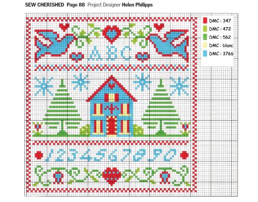 Stitch A Sampler Christmas Gift