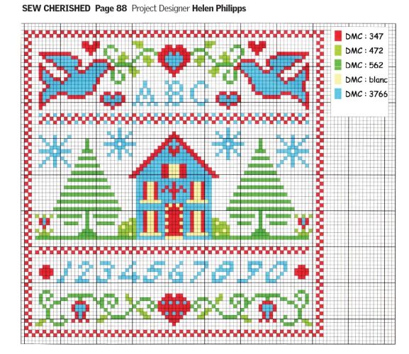 Stitch A Sampler Christmas Gift