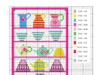 Vintage Style Culinary Stitching Designs