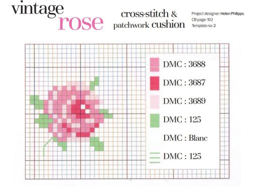 Cross-Stitch & Patchwork Cushion