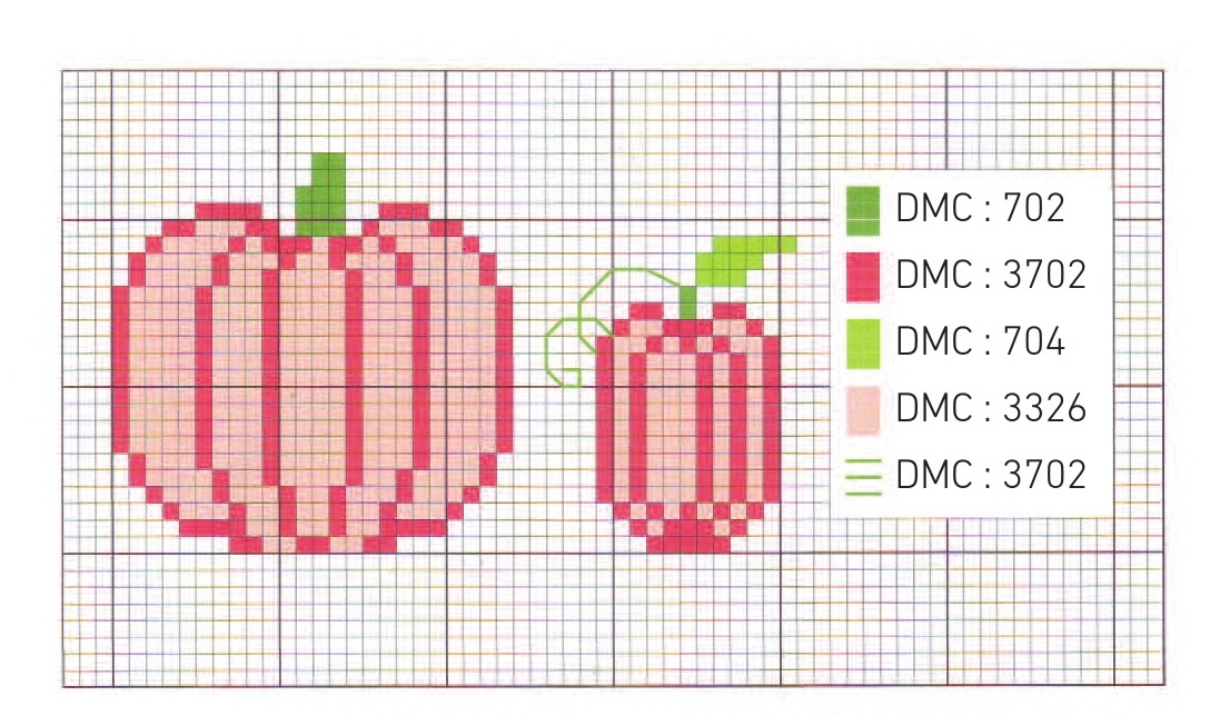 Ditsy Fabric Pumpkin