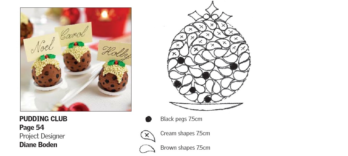 Dessert Inspired Christmas Decorations