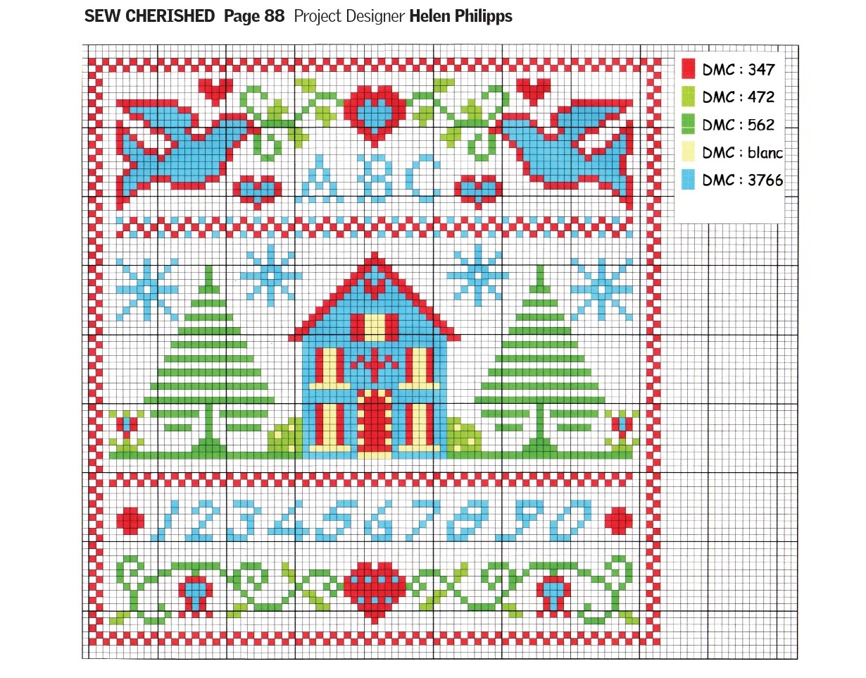 Stitch A Sampler Christmas Gift